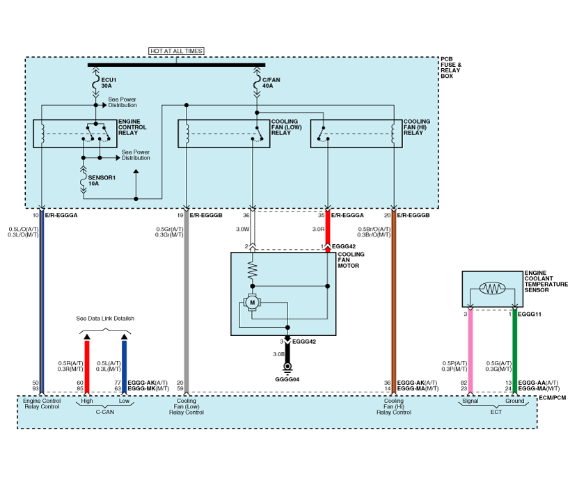 Kia Rio Wiring Diagram