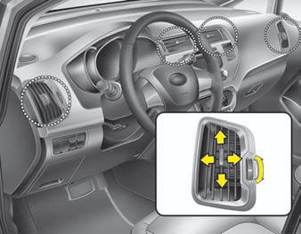 Instrument panel vents