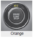Press the ENGINE START/STOP button while it is in the OFF position without depressing