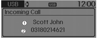 1) Caller : Displays the other partys name when the incoming caller is saved
