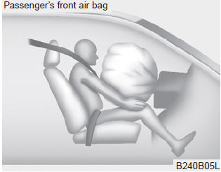 WARNING - Air bag obstructions