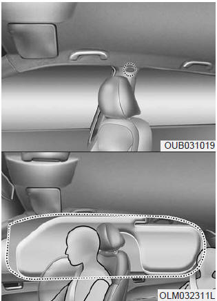 The actual air bags in the vehicle may differ from the illustration.