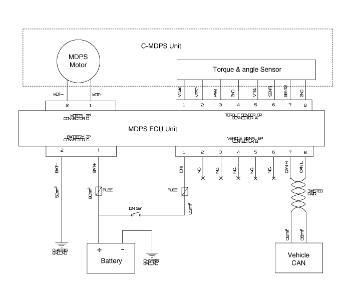 Kia Rio  System Circuit Diagram