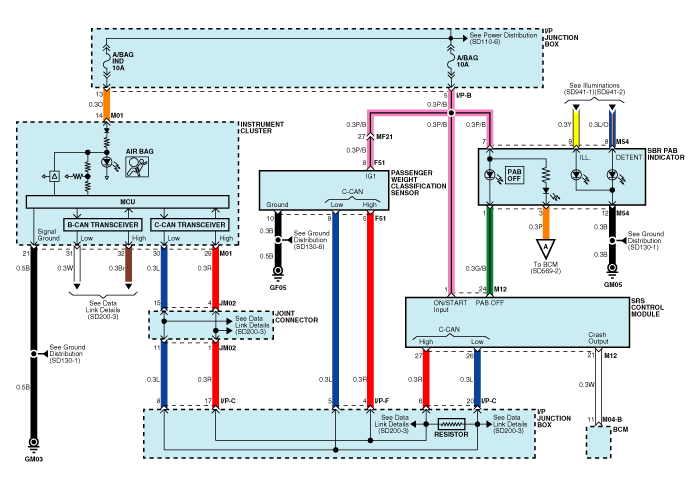 [DIAGRAM] 2009 Kia Rio Wiring Diagram FULL Version HD Quality Wiring