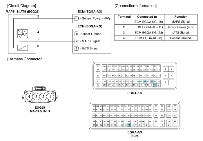 Kia Rio Circuit Diagram Manifold