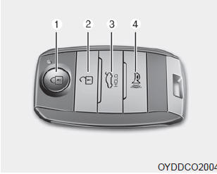 With a smart key, you can lock or unlock a door and even start the engine without