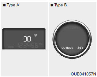 Outside temperature (if equipped)