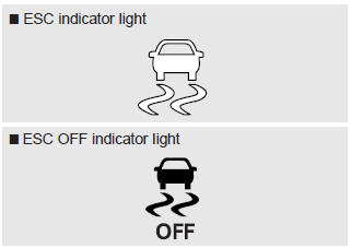 When the ignition switch is turned ON, the indicator light illuminates, then