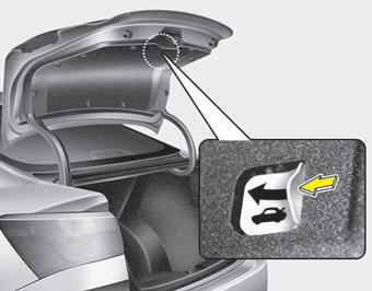 Emergency trunk lid safety release