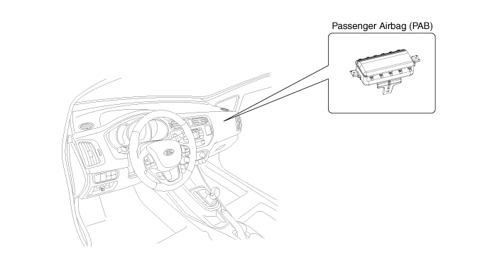 Passenger Airbag (PAB) Module Removal